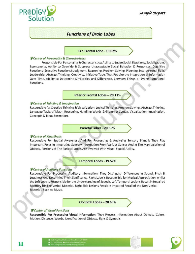 sample report_page_14-ts1556003168