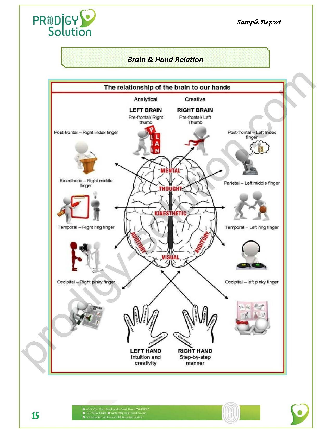 sample report_page_15-ts1556003170