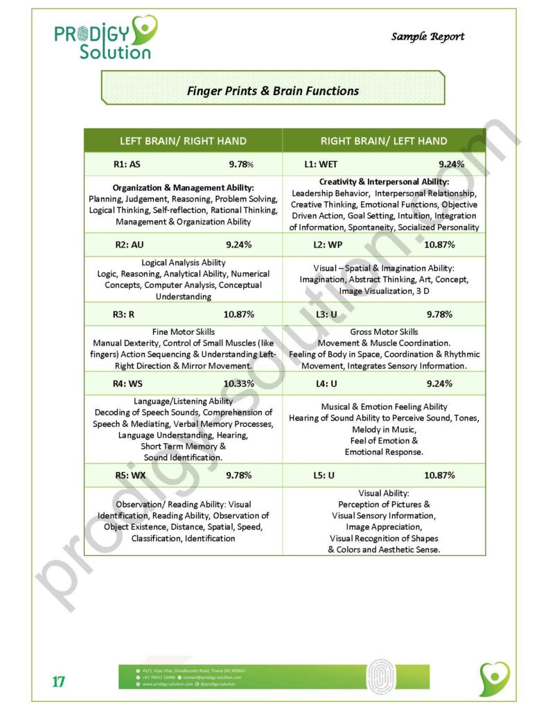 sample report_page_17-ts1556003173