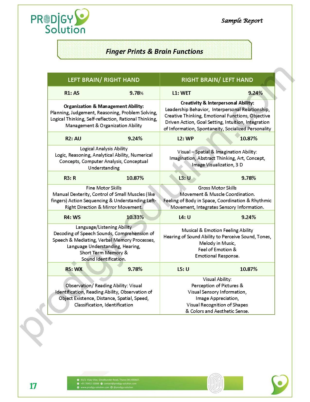 sample report_page_17-ts1556003173