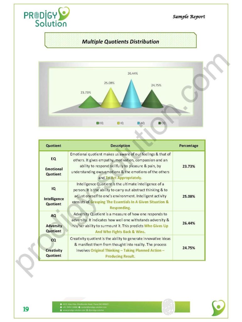 sample report_page_19-ts1556003175