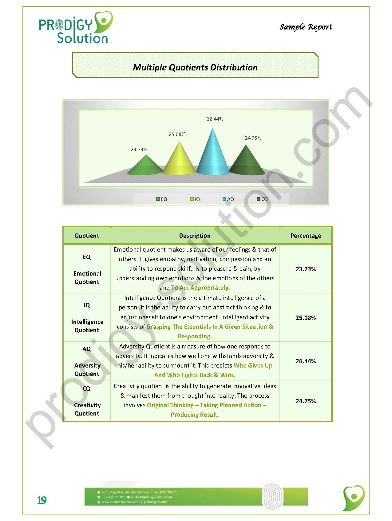 sample report_page_19-ts1556003175