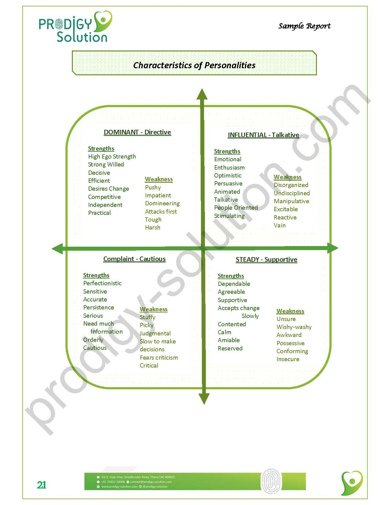 sample report_page_21-ts1556003178