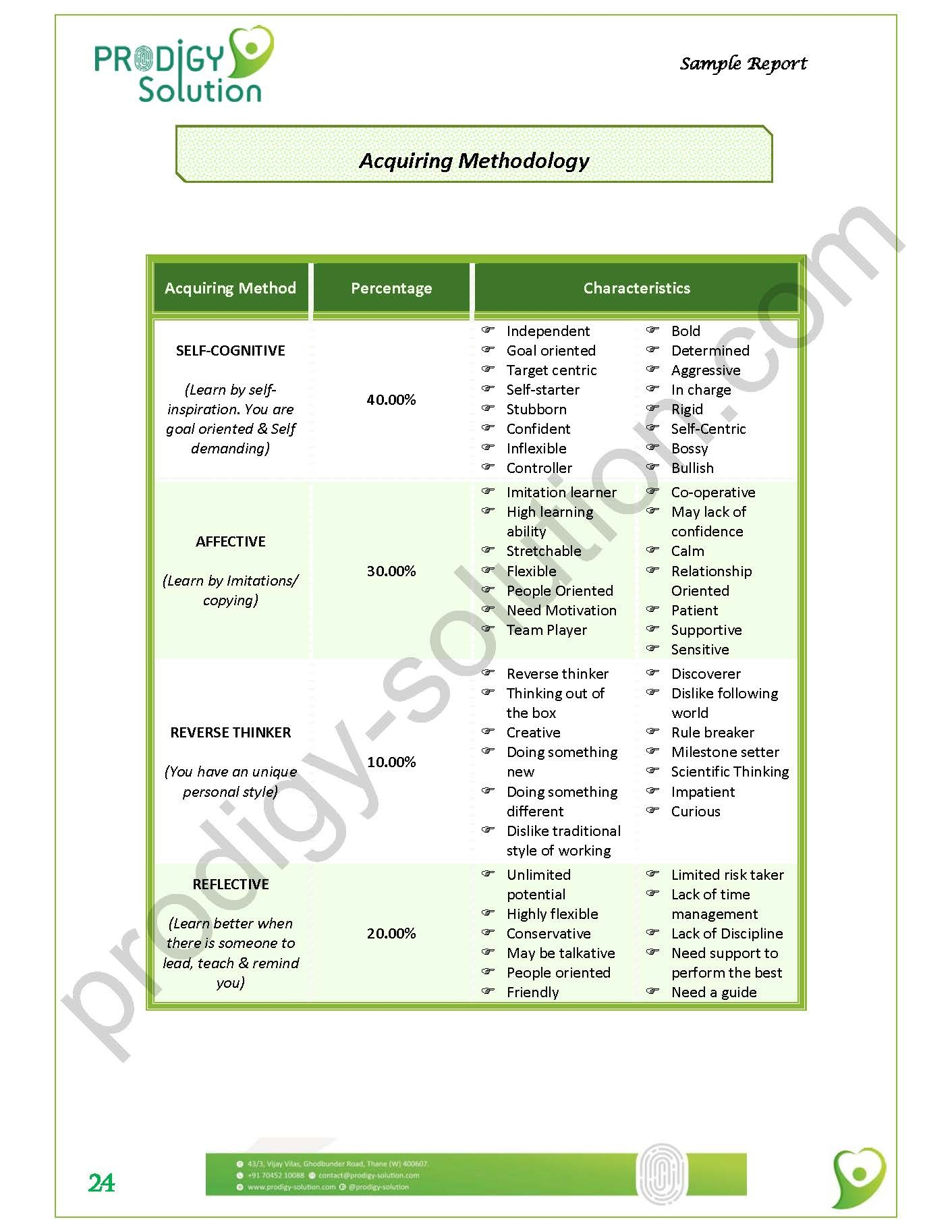 sample report_page_24-ts1556003183