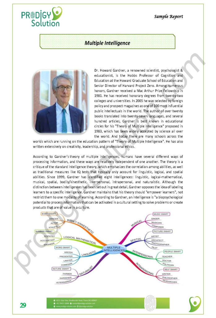 sample report_page_29-ts1556003190