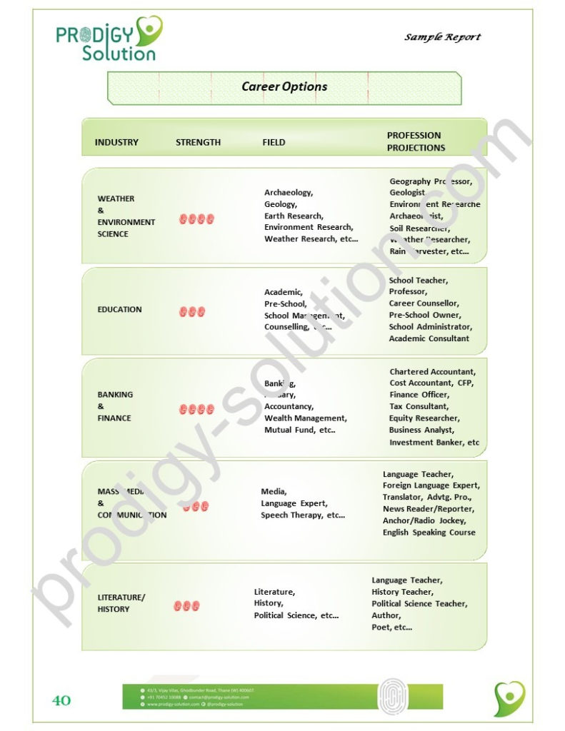 sample report_page_40-ts1556012872