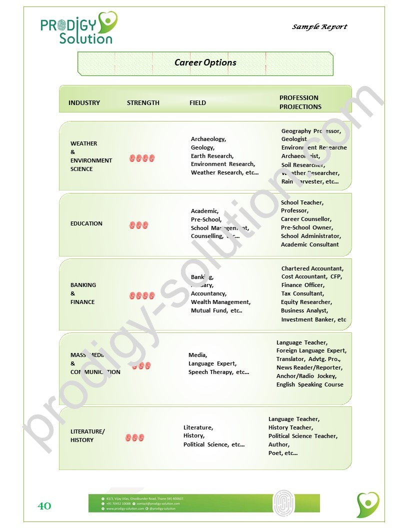 sample report_page_40-ts1556012872