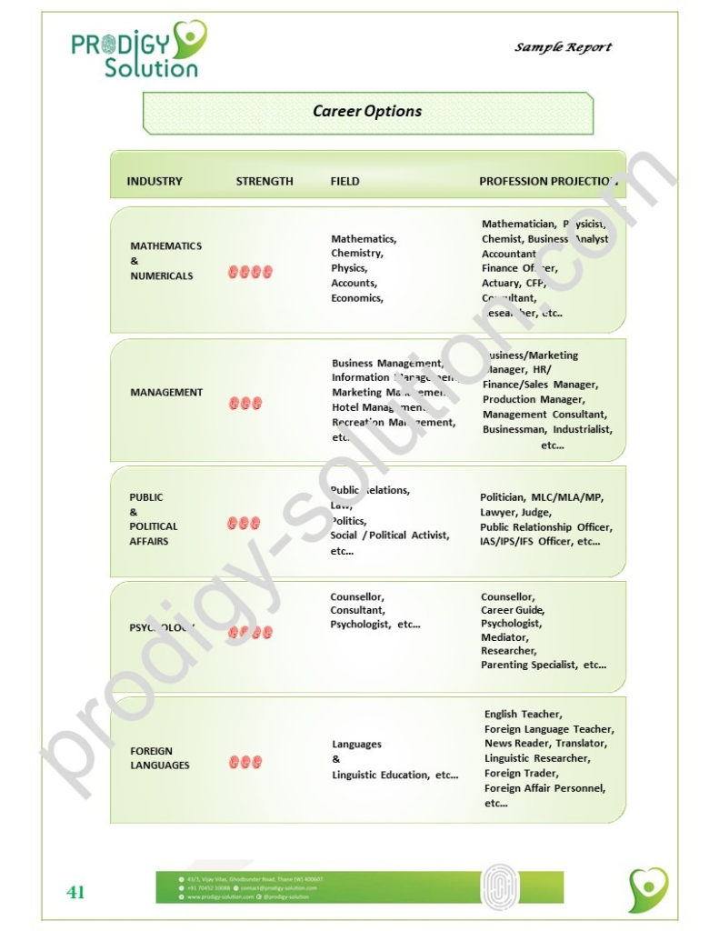 sample report_page_41-ts1556012873