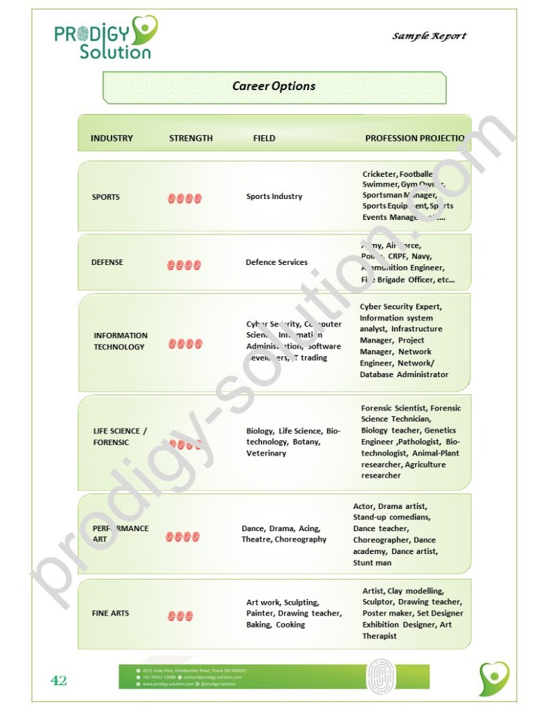 sample report_page_42-ts1556012875
