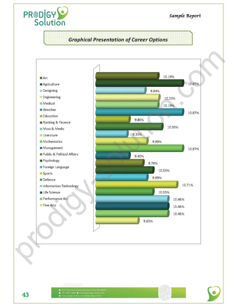 sample report_page_43-ts1556003216