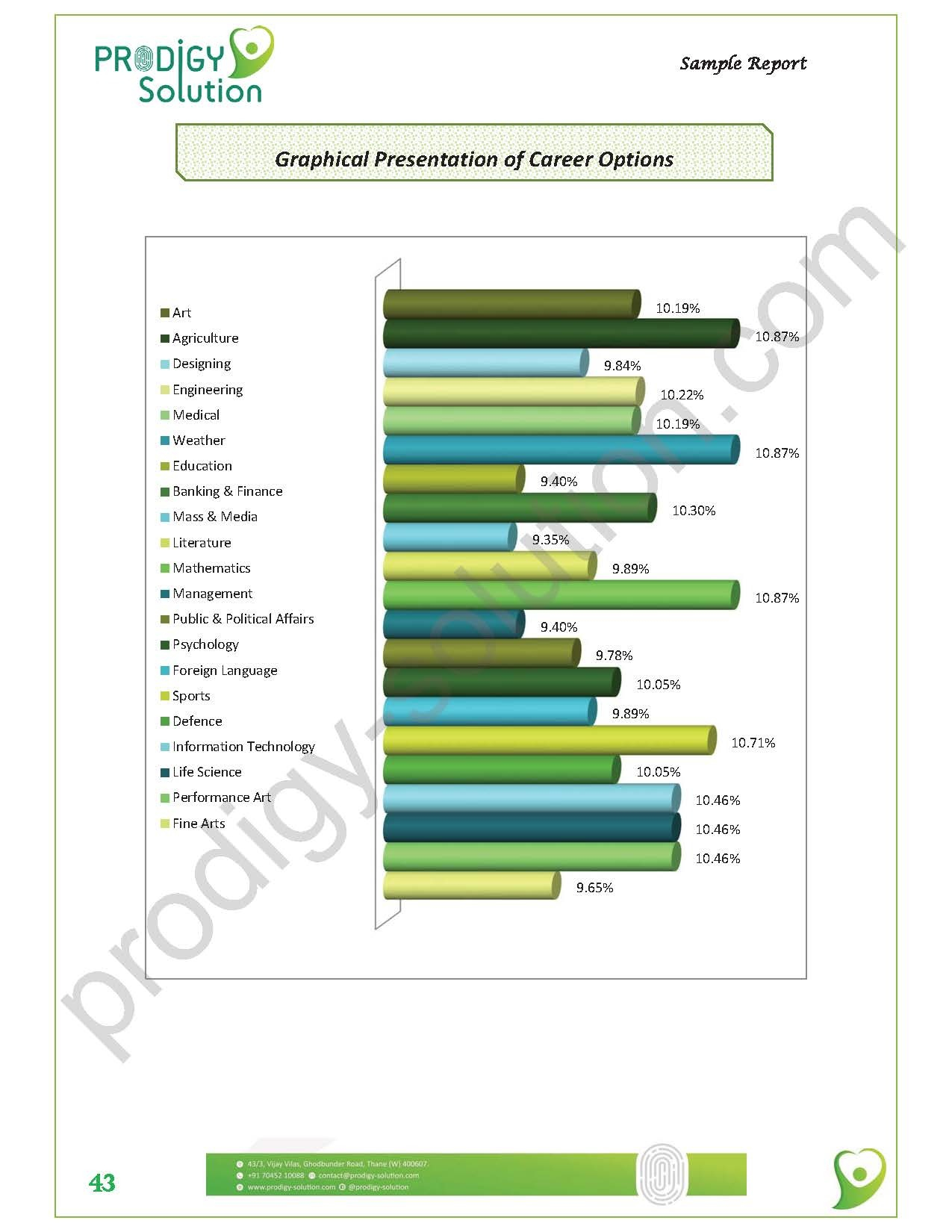 sample report_page_43-ts1556003216